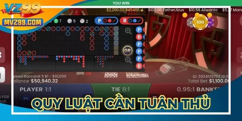 Quy luật cần tuân thủ khi tham gia cá cược